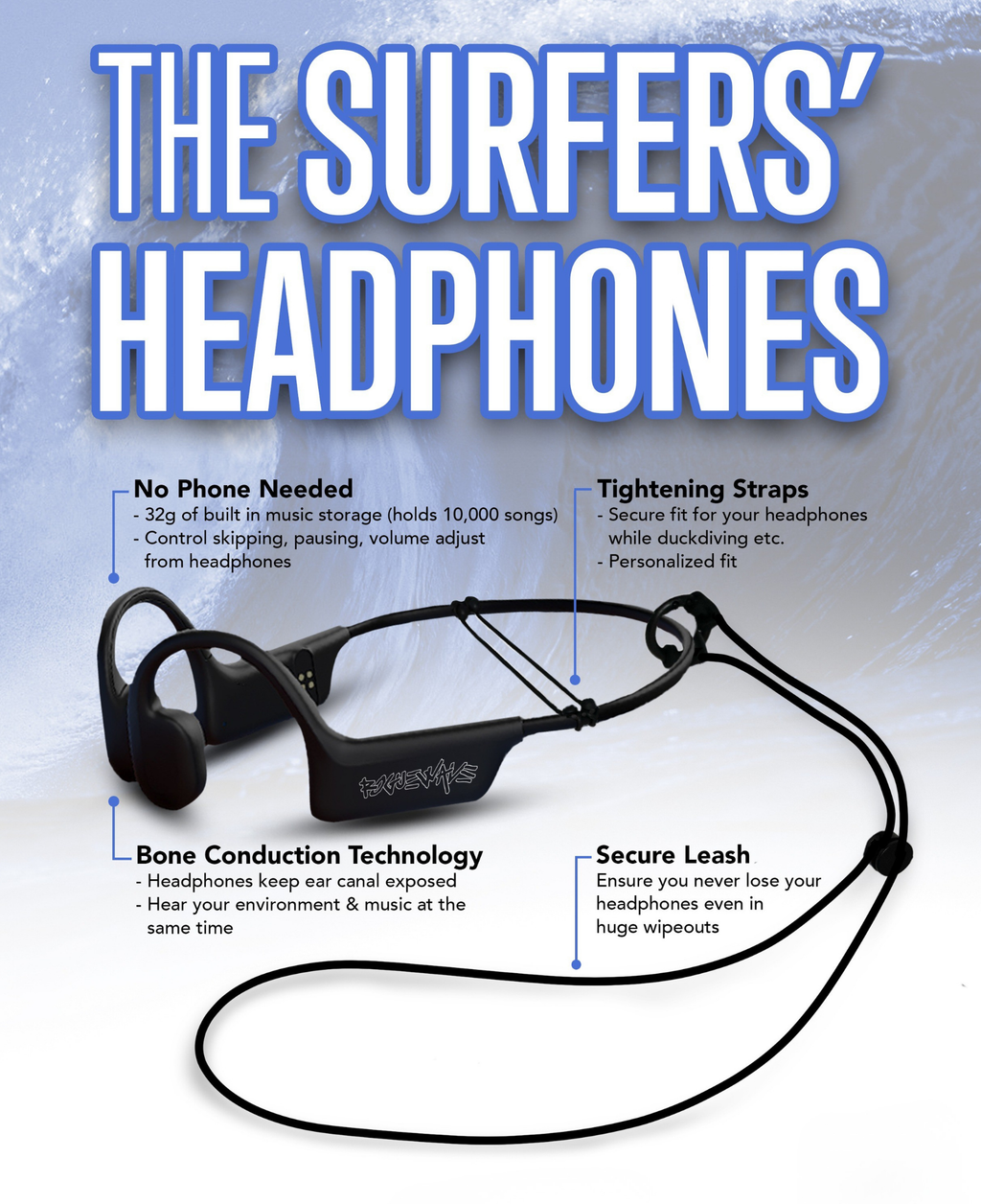 The Surfers Headphones